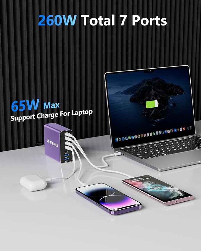 Aluminum Alloy USB C Charger GaN Fast USB C Charging Station 7 Ports 65W Laptop - Image 2