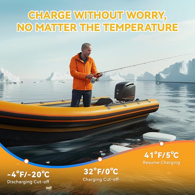 Power Queen 12.8V 100Ah Low-Temp LiFePO4 Battery - Image 8