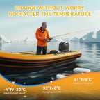 Power Queen 12.8V 100Ah Low-Temp LiFePO4 Battery - Image 8