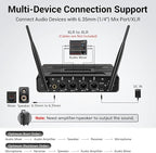 TONOR Wireless Microphones System - Image 6