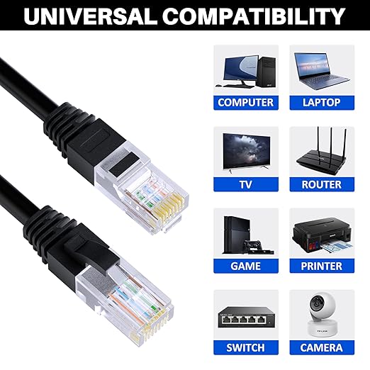 Cat5e Ethernet Cable 75 FT, Long Cat 5e Internet Cable, Standard RJ45 Connector - Image 5