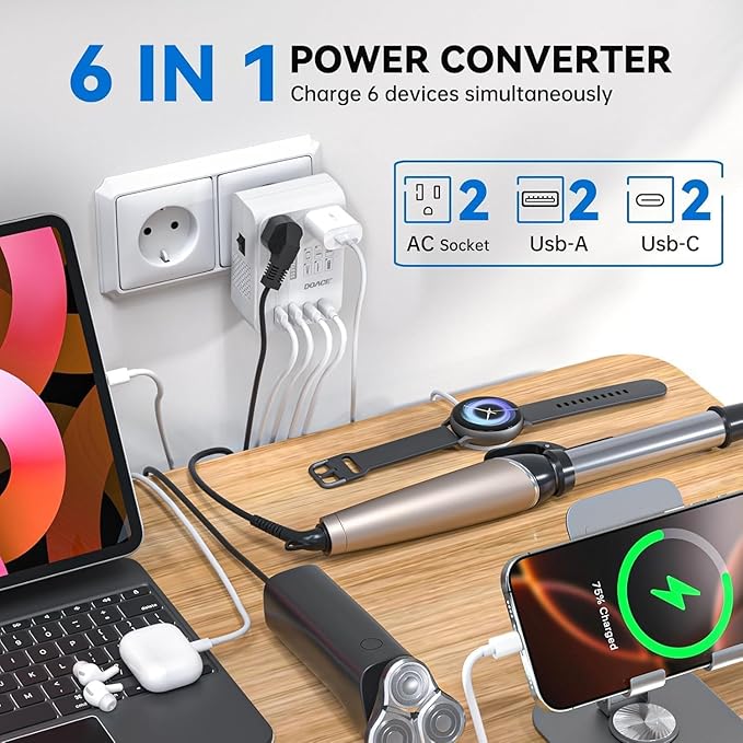 DOACE 350W Travel Voltage Converter US to Europe 220V to 110V Converter - Image 4