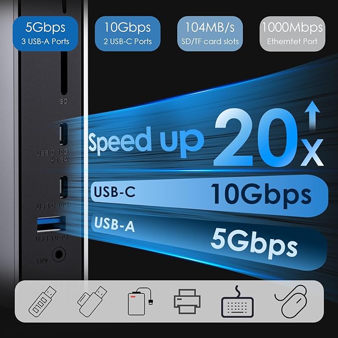WAVLINK USB C DisplayLink Docking Station - Image 5