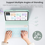 iPad 7th/8th/9th Generation Case - Image 6