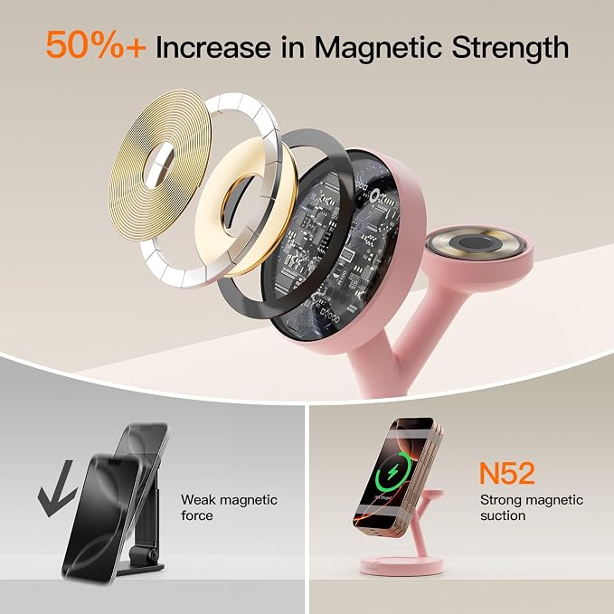 2025 3 in 1 Charging Station for Apple iPhone AirPods Watch - Image 3