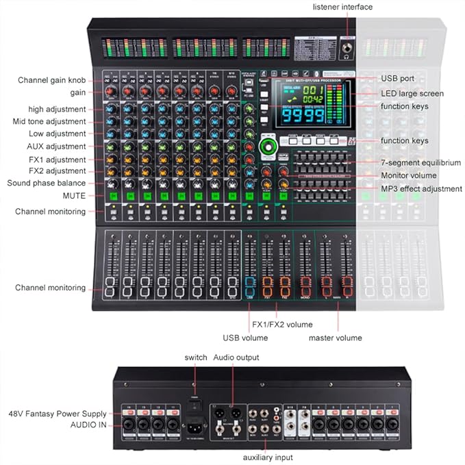 MD-14 14-Channel Professional Audio Mixer, 99 DSP Effects, LED Display - Image 8