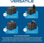 Ceptics Universal Travel Adapter, 45W International Power Adapter - Image 8