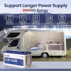 12V 230Ah LiFePO4 Battery, Built-in 150A BMS, Max. 1920W Power Output & 2944Wh - Image 6