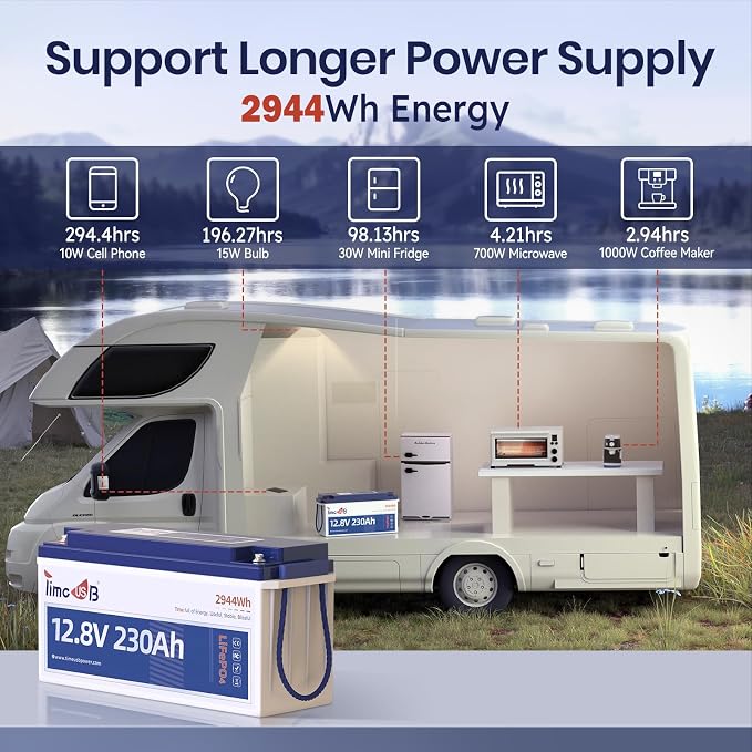12V 230Ah LiFePO4 Battery, Built-in 150A BMS, Max. 1920W Power Output & 2944Wh - Image 6