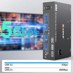 KVM Switch 2 Monitors 2 Computers 8K@60Hz/4K@144Hz, HDMI Displayport KVM - Image 6