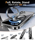 Mil-Grade Shockproof Full Body Anti-Spy Cover - Image 2