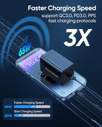 USB C Charger Block 160W, 3-Port GaN Super Fast Charger, Dual 65W Type C - Image 4