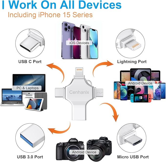 Photo Stick USB Flash Drive128GB Memory Stick Omni USB 3.0 High Speed Thumb - Image 2