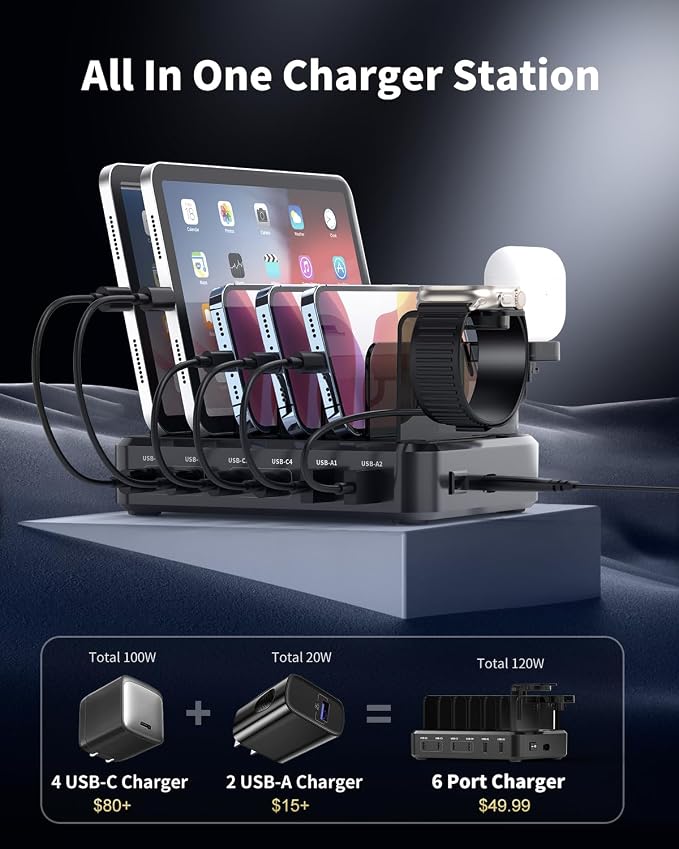120W USB C Charging Station: 4C2A Port Output Max 65W Fast Charger - Image 6