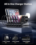 120W USB C Charging Station: 4C2A Port Output Max 65W Fast Charger - Image 6