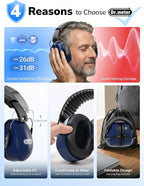 Dr.meter Ear Protection Ear Muffs, 31dB Noise Cancelling Headphones - Image 3