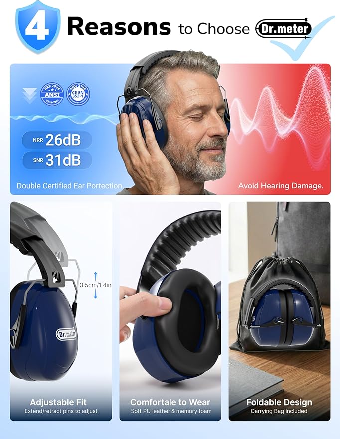 Dr.meter Ear Protection Ear Muffs, 31dB Noise Cancelling Headphones - Image 3