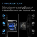 AC Infinity CLOUDRAY S9, Grow Tent Clip Fan 9” - Image 3