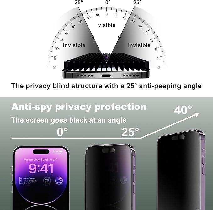 2 Pack Matte Privacy Screen Protector - Image 4