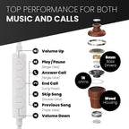 Symphonized iPhone Earphones Wired Deep Bass Sound, 3D Sound, Microphone Volume - Image 3