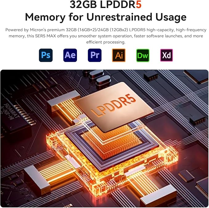 TRIGKEY S6 Mini PC 6800U, Ryzen7 32GB LPDDR5 1TB M.2 NVMe SSD, Mini Desktop - Image 4