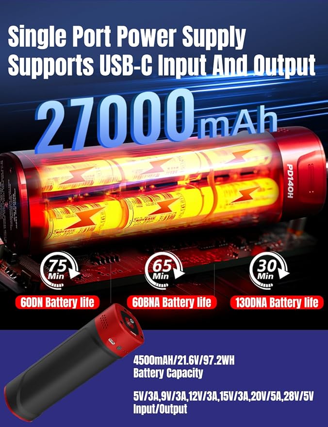 iFootage PD140H 140W Battery Grip – USB-C Portable Charger - Image 3