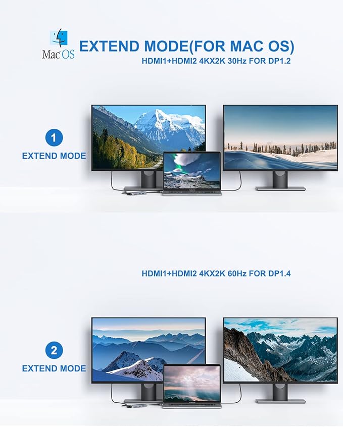 MacBook Pro Docking Station Dual Monitor MacBook Pro HDMI Adapter, 9 in 1 USB C - Image 5