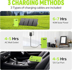 SinKeu Portable Power Station 88Wh, Solar Generator Power Bank - Image 4
