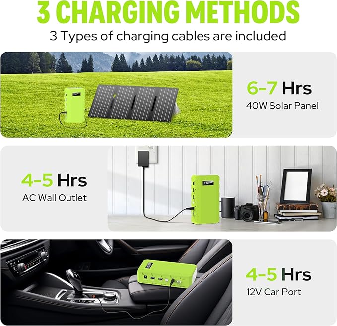 SinKeu Portable Power Station 88Wh, Solar Generator Power Bank - Image 4