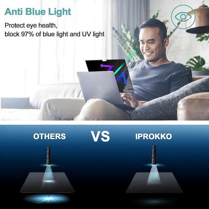 IPROKKO Privacy Screen MacBook Pro 16 Inch, Magnetic Removable Anti Blue Light - Image 5