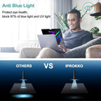 IPROKKO Magnetic MacBook Privacy Screen Protector, Compatible - Image 5