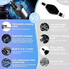 Retractable Car Charger with 100W, 4 in 1 Car Fast Charger - Image 2
