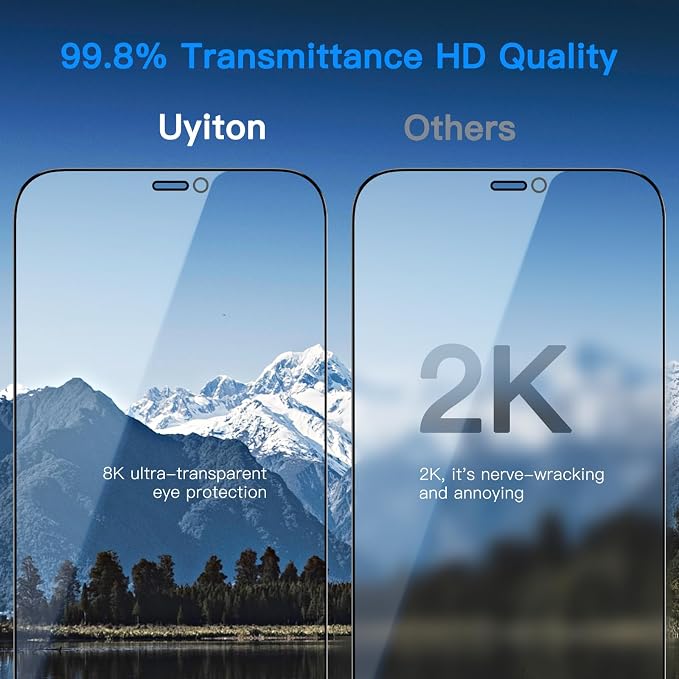 Uyiton Anti-Blue Light for iPhone 12 Pro Max Screen Protector - Image 7