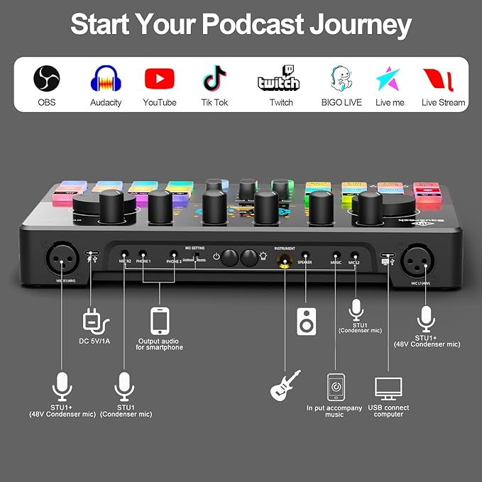 Podcast Equipment Bundle All-in-One - Image 5