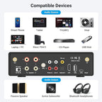 Arylic B50 2 Channel Bluetooth Amplifier - Image 3