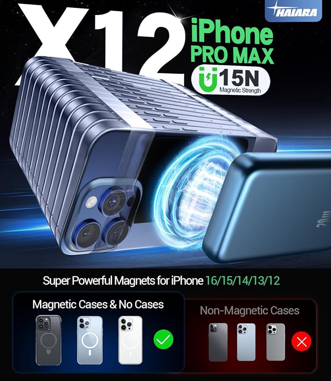 for Magsafe Battery Pack, 10000mAh Magnetic Portable Charger - Image 3