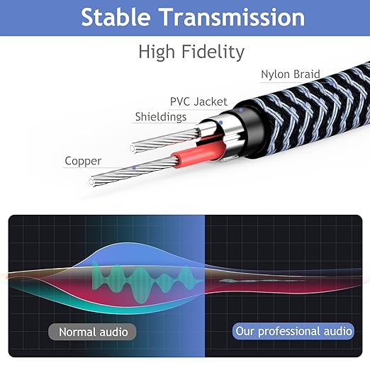 1/4" Male to Female Stereo Headphone Guitar Cable - 20ft Quarter Inch Extension - Image 2