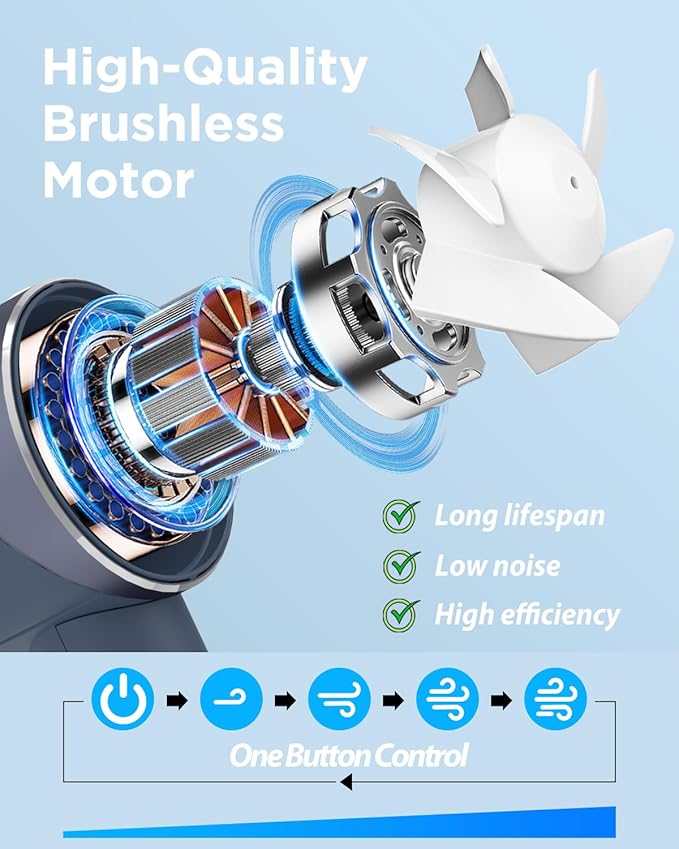 Handheld Fan, Mini Small Portable Turbo Fan, Rechargeable - Image 4