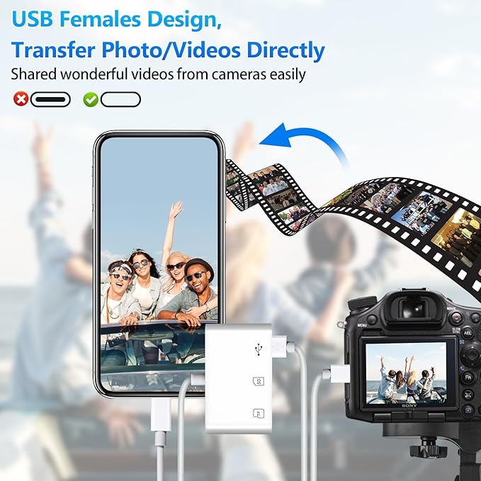 SD Card Reader for iPhone iPad, ADRUDY SD Card Reader - Image 4