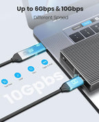 ORICO Dual M.2 NVMe SATA SSD Enclosure, USB C to M2 Adapter - Image 3