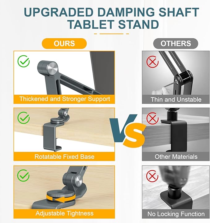 Tablet Stand Holder, Adjustable Foldable Tablet Arm iPad Desk Mount - Image 5