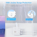 Flat Plug Power Strip Surge Protector, 5ft Ultra Thin Extension Cord - Image 4