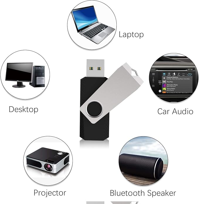 TOPESEL 100 Pack 128MB USB 2.0 Flash Drive, Thumb Drive, Memory Stick, Pen Drive - Image 8
