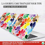 CISSOOK Compatible with MacBook Air 13.6 inch Case 2025 2024 2023 2022 Release - Image 2