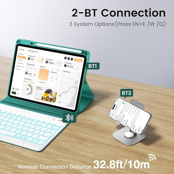 BLUTLOTUS for iPad 11th A16 10th Generation Case - Image 7