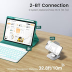 BLUTLOTUS for iPad 11th A16 10th Generation Case - Image 7
