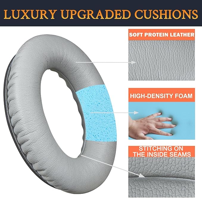 SoloWIT Ear Pads Cushions Replacement, Earpads - Image 5