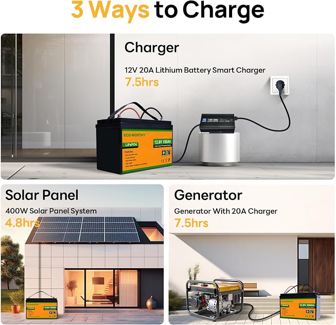 ECO-WORTHY 12V 150AH Bluetooth LiFePO4 Lithium Battery - Image 8