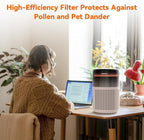 AIRROMI Air Purifier for Bedroom Home, HEPA Filter, Covers Upto 549 Ft² - Image 7