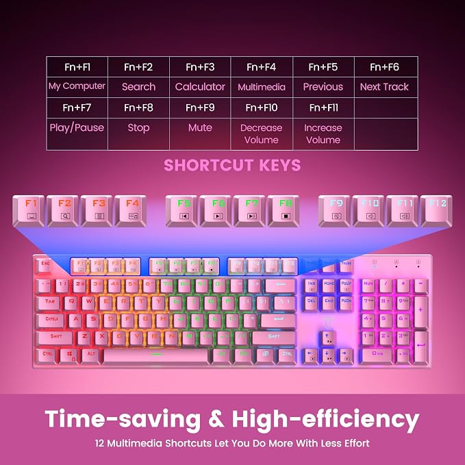 RisoPhy Mechanical Gaming Keyboard, RGB 104-Key Ultra-Slim Backlit USB Wired - Image 4